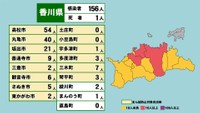 香川県の新型コロナ感染状況　1月24日