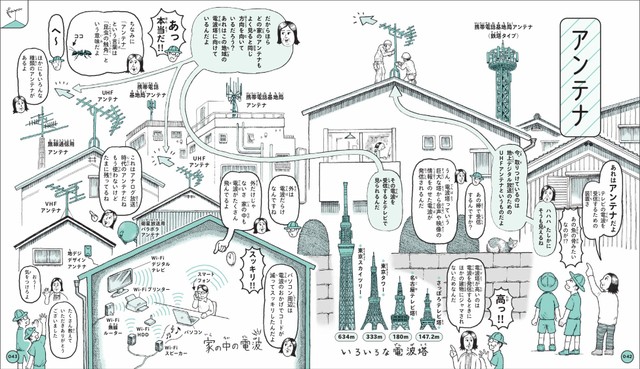 「大人も知らない　みのまわりの謎大全」（ダイヤモンド社提供）