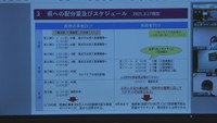資料：岡山県への配布量及びスケジュール（2021年3月17日現在）