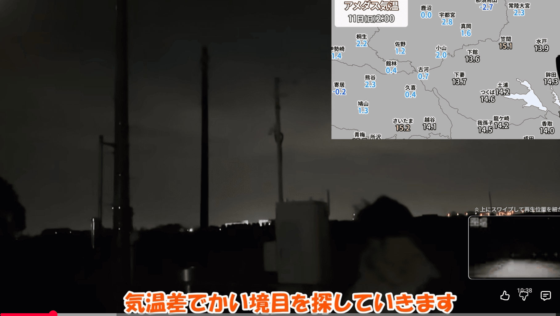 どこが境目かを探す走る人参さん