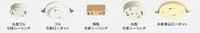 蛍光灯からLED照明に交換できる場合と工事が必要な場合の見分け方は？（パナソニック調べ）