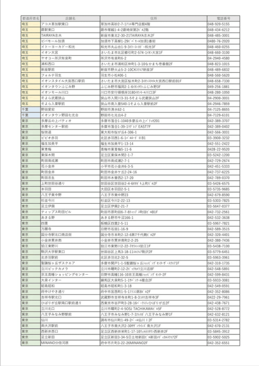 「販売店舗の一覧」（サイゼリヤ公式HP（httpswww.saizeriya.co.jp）より）