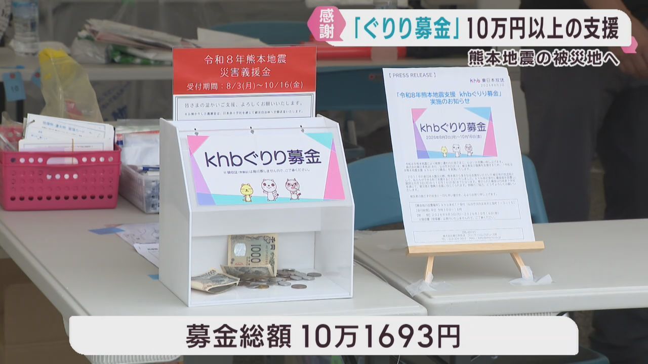 熊本地震の被災地を支援　ｋｈｂぐりり募金の受付終了