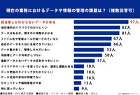 チームリーダーに向いていると思う男性有名人