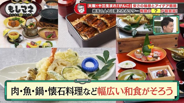 ©テレビ大阪