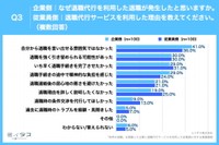 退職代行サービスを利用した理由（提供画像）
