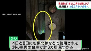 ＪＲ東北線などで使用　車両の台車にひび　同型車両を点検へ　ＪＲ東日本