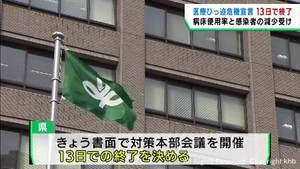みやぎ医療ひっ迫危機宣言　期限延長せず１３日に終了　病床使用率が下がり新規感染者も減少