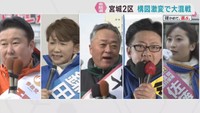 衆議院選挙　宮城２区　候補者の訴え
