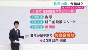 宮城・大郷町スポーツパーク構想は住民投票へ　過去の住民投票の事例は