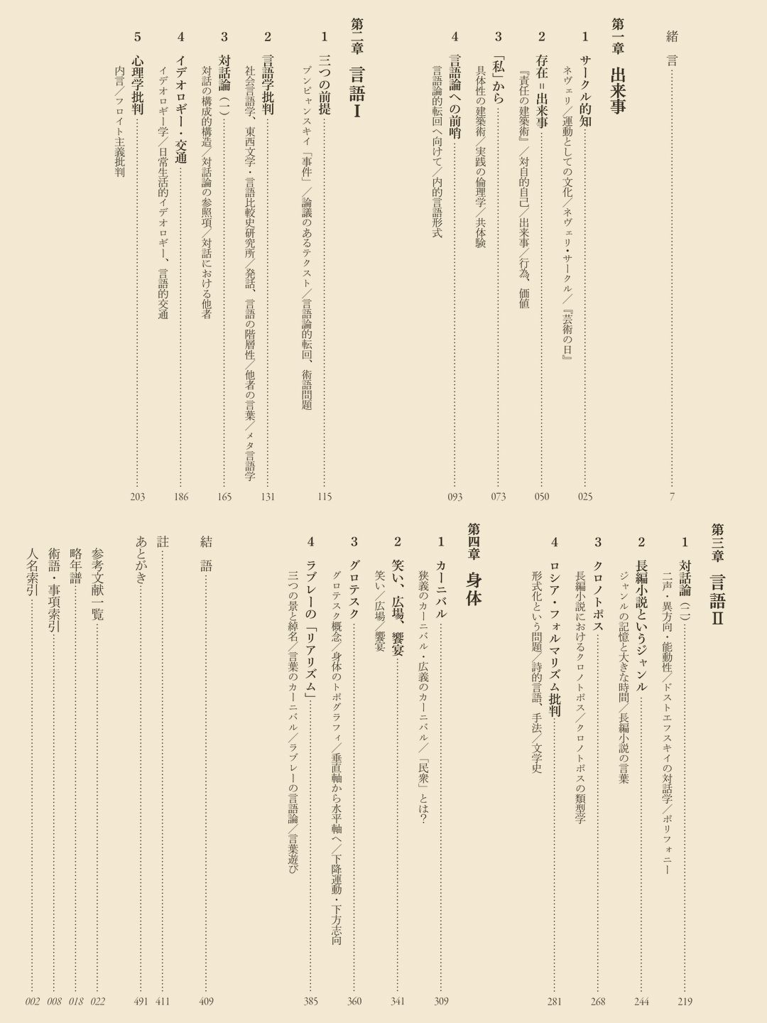 大石雅彦『ミハイル・バフチン論　「ロゴス圏」探求のために』（白水社）目次