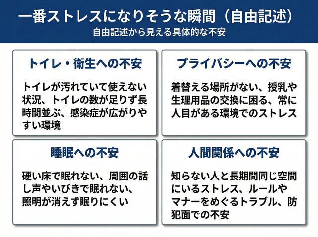 ストレスになりそうな瞬間。（提供画像）