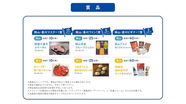 WESTER 岡山香川デジタルスタンプラリー　賞品　