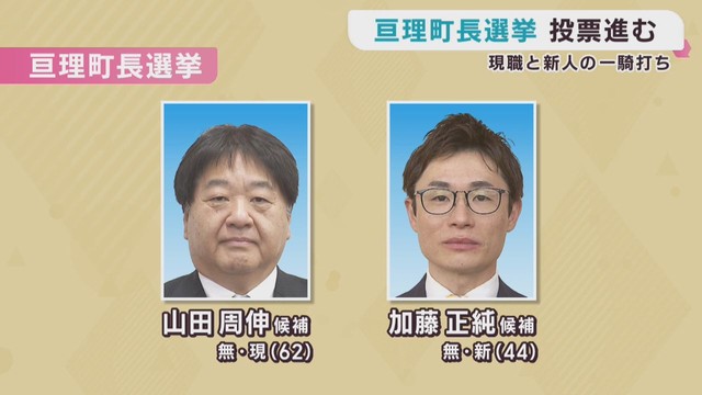 宮城県亘理町長選挙　きょう投開票　17日夜には当選者判明