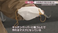 キッチンペーパーと輪ゴムとで作れるマスク