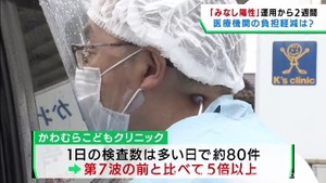 医療現場のひっ迫解消せず「みなし陽性」の運用開始から間もなく２週間　宮城・仙台市