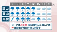 【天気予報】雨のピークは10日朝　岡山を中心に雷を伴った激しい雨が降るおそれ