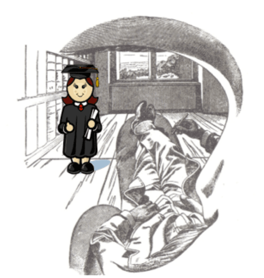 図1　マッハの自画像に闖入した他者