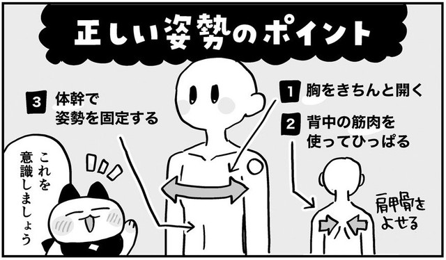 ヒカリビタミンさんが特に注目してほしい「正しい姿勢のポイント」　(C)ヒカリビタミン