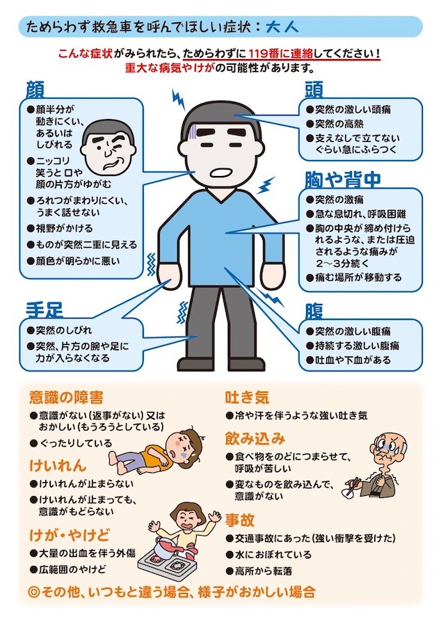 「ためらわず救急車を呼んでほしい症状」大人版（総務省消防庁救急車利用マニュアルより抜粋）