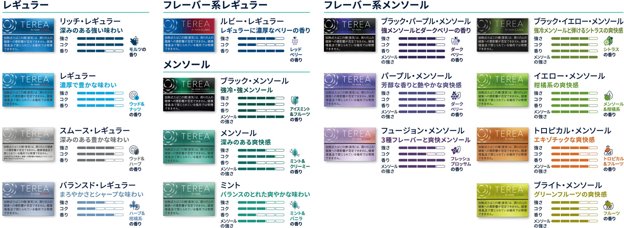 アイコス イルマのスティック「テリア」に新商品、濃厚なレッドベリー