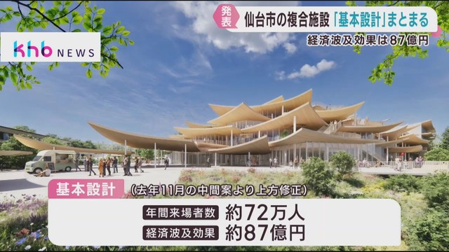仙台市の複合施設　基本設計を発表　来場者数と経済波及効果を上方修正