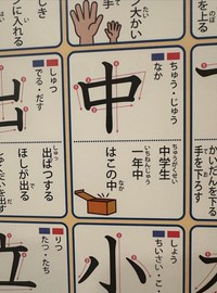 理由はなんと、お風呂に貼ってあった漢字ポスター（提供：＠nagasuemayuさん）