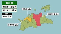 【香川県の新型コロナ感染状況】「赤」は10人以上、「黄」は1～9人の感染者が確認された市や町