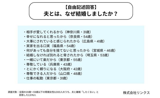 夫と結婚した理由（提供画像）
