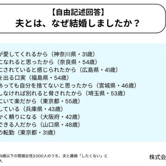 夫と結婚した理由（提供画像）
