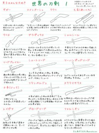世界の刀剣1