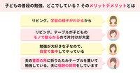 子どもの普段の勉強、どこでしている？そのメリットデメリットとは（提供画像）
