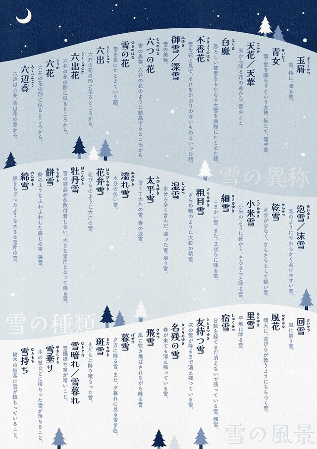 「桜にまつわる日本語」を桜並木をモチーフに表現「こんなにあったんだ」「桜好きにはたまりません」｜まいどなニュース