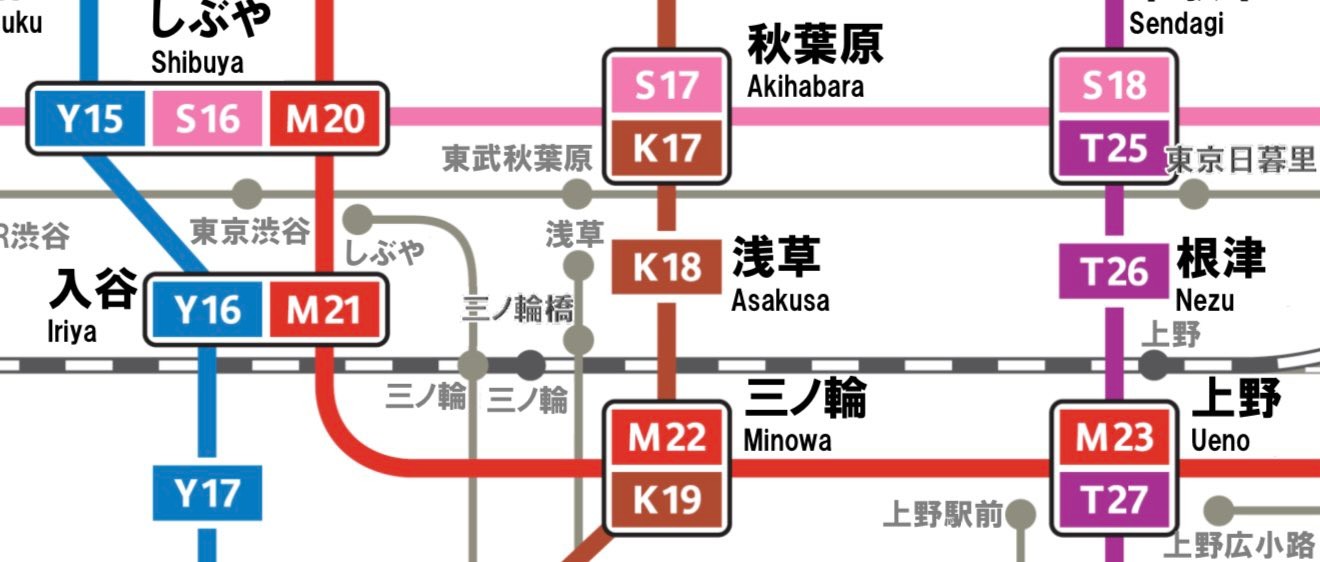 東京から大阪への転勤者の脳内理解」 大阪の駅をイメージで東京の駅に