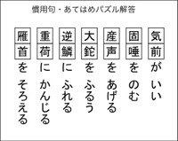 慣用句あてはめパズル解答