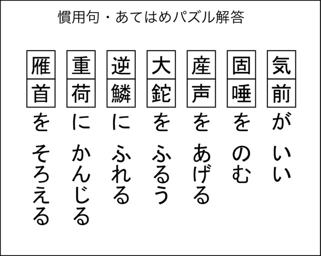 慣用句あてはめパズル解答