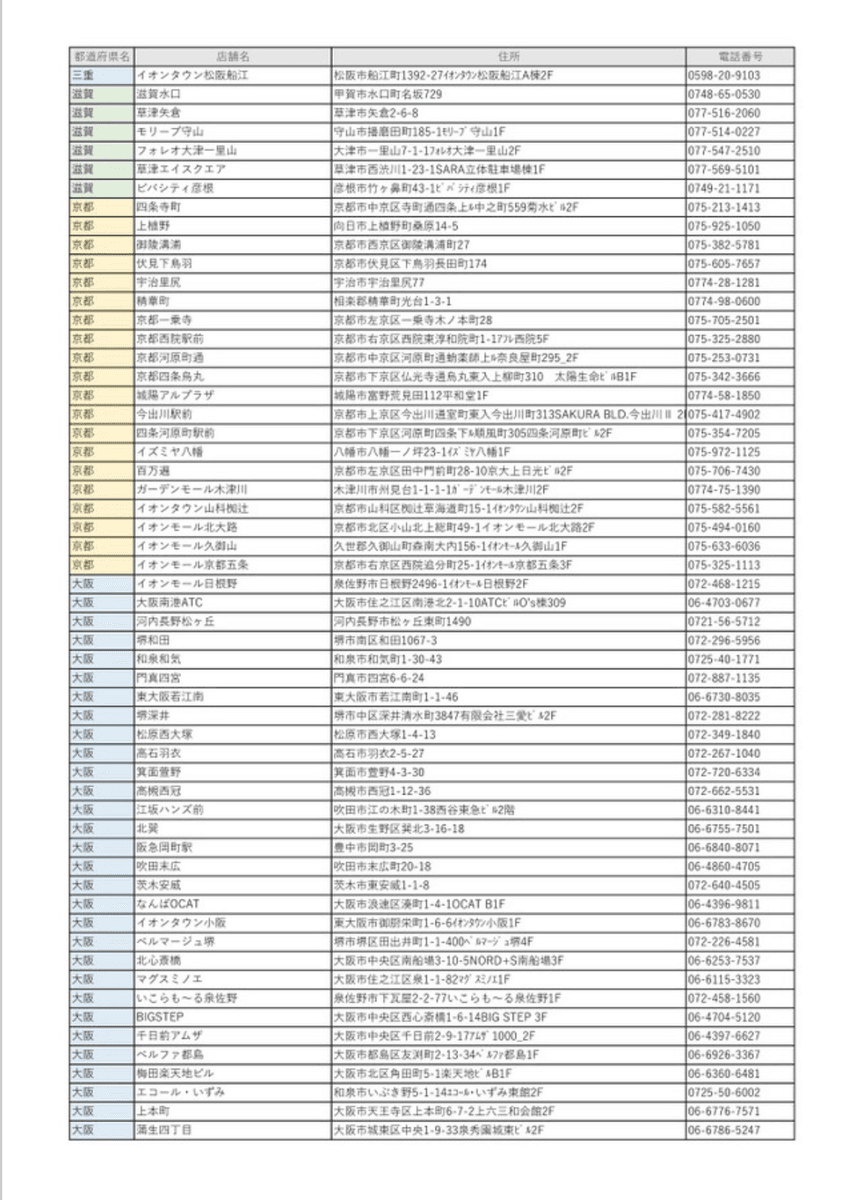 「販売店舗の一覧」（サイゼリヤ公式HP（httpswww.saizeriya.co.jp）より）