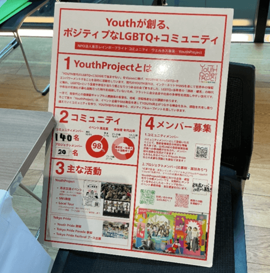 「Youthが創る、ポジティブなLGBTQ+コミュニティ」。会場ではYouth Project によるイベントやSNS発信なども紹介されていた＝2026年6月、森菜々美撮影