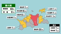 香川県の新型コロナ感染状況　1月12日（「赤」は10人以上、「黄」は1～9人の感染者が確認された市と町）