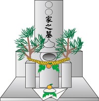 「巳正月」のお墓（提供＝正法寺）