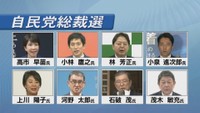自民党総裁選告示　9人が立候補