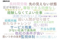 退職済社員は、会社組織や人間関係への不信が表出（提供画像）