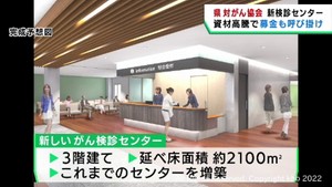 宮城県対がん協会　新しい検診センターの起工式　資材高騰で資金不足…募金呼び掛け