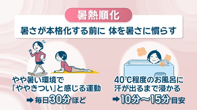 暑さ本格化の前に「暑熱順化」を　効果的な方法は？　岡山・香川の各地で気温上がる
