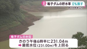 宮城・鳴子ダム　貯水率６．４％　約１カ月半ぶりに０％を上回る