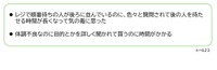 「困ったこと」について、できるだけ詳しく教えてください（提供画像）
