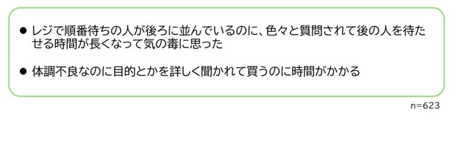 「困ったこと」について、できるだけ詳しく教えてください（提供画像）