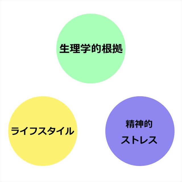 写真・図版