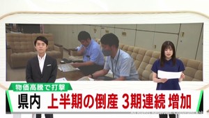 企業倒産は３期連続で増加　２０２４年上半期の宮城県　物価高などが影響か