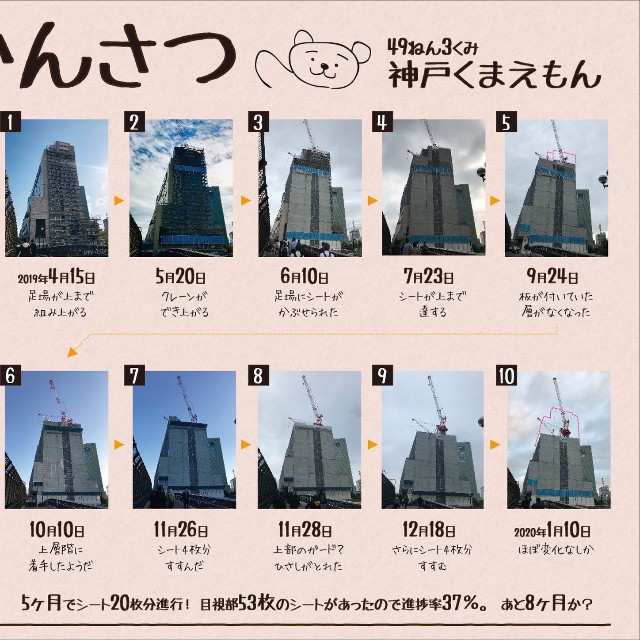 今となっては貴重な資料だ（神戸くまえもんさんさん提供）